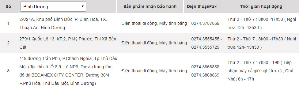 Các trung tâm bảo hành của Samsung tại aCác trung tâm bảo hành của Samsung tại Bình DươngBình Định