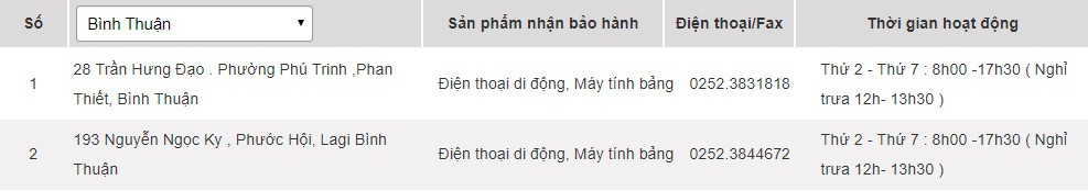 Các trung tâm bảo hành của Samsung tại Bình Thuận
