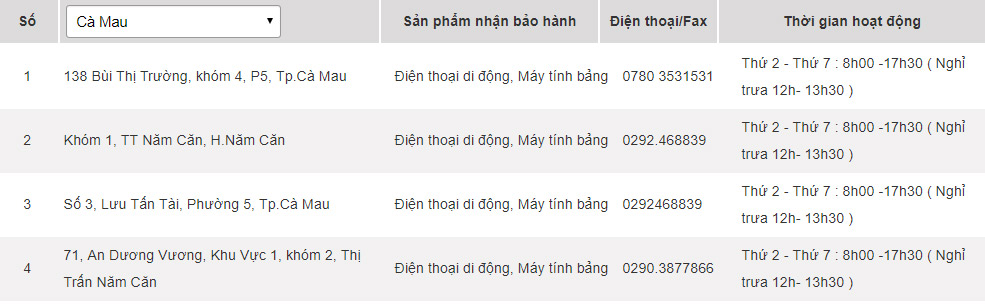 Các trung tâm bảo hành của Samsung tại Cà Mau