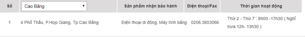 Các trung tâm bảo hành của Samsung tại Cao Bằng