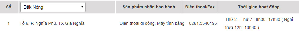 Các trung tâm bảo hành của Samsung tại Đắk Nông