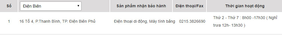 Các trung tâm bảo hành của Samsung tại Điện Biên