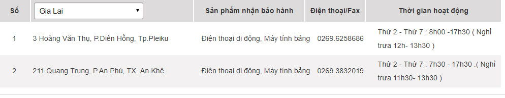 Các trung tâm bảo hành của Samsung tại Gia Lai