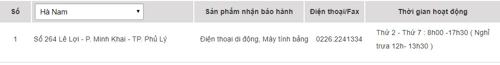 Các trung tâm bảo hành của Samsung tại Hà Nam