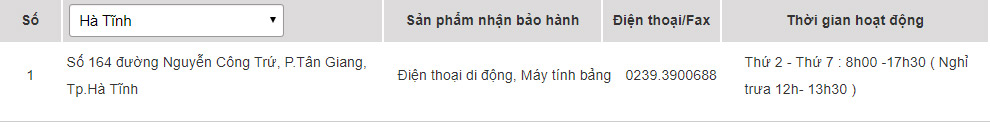 Các trung tâm bảo hành của Samsung tại Hà Tĩnh
