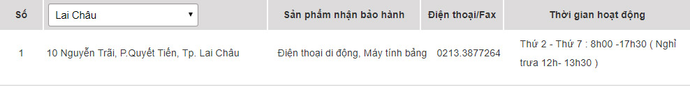 Các trung tâm bảo hành của Samsung tại Lai Châu
