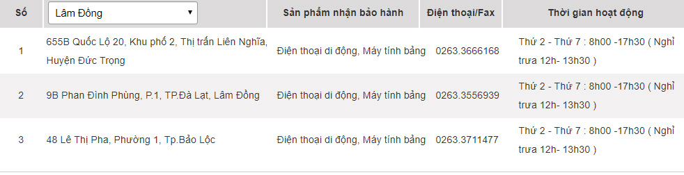 Các trung tâm bảo hành của Samsung tại Lâm Đồng