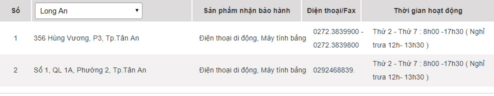 Các trung tâm bảo hành của Samsung tại Long An