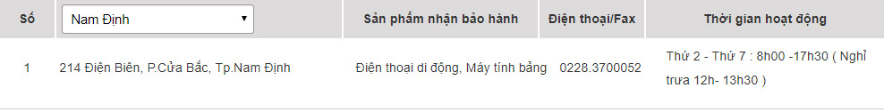 Các trung tâm bảo hành của Samsung tại Nam Định