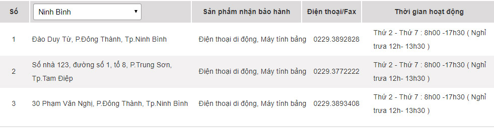 Các trung tâm bảo hành của Samsung tại Ninh Bình