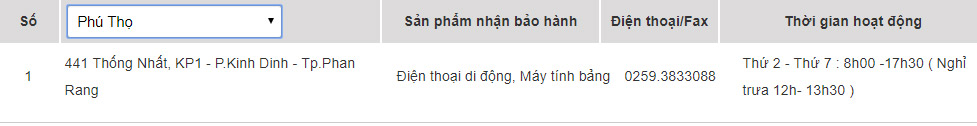 Các trung tâm bảo hành của Samsung tại Phú Thọ