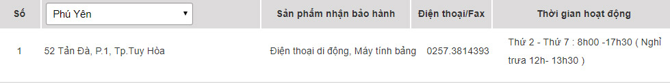 Các trung tâm bảo hành của Samsung tại Phú Yên