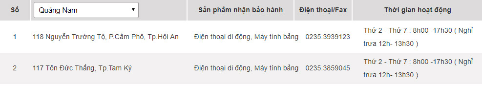 Các trung tâm bảo hành của Samsung tại Quảng Nam