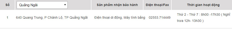 Các trung tâm bảo hành của Samsung tại Quảng Ngãi