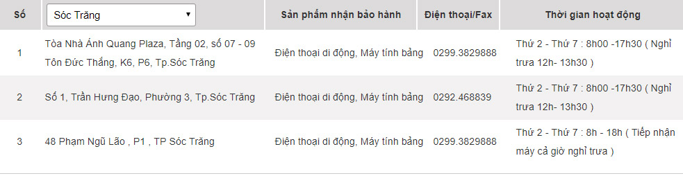 Các trung tâm bảo hành của Samsung tại Sóc Trăng