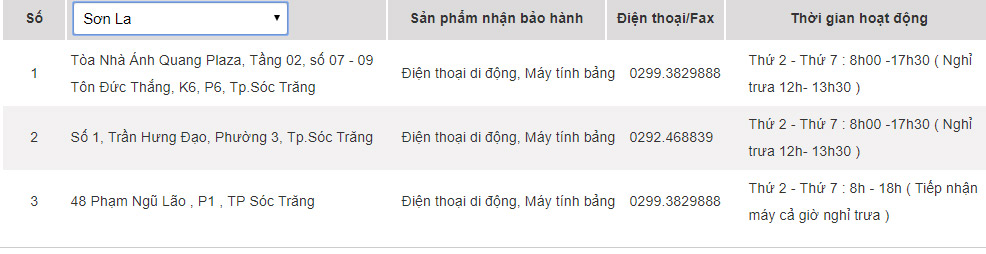 Các trung tâm bảo hành của Samsung tại Sơn La