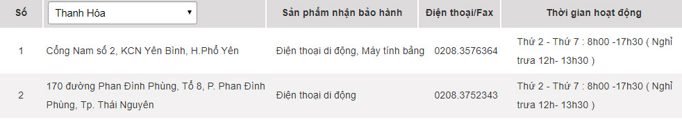 Các trung tâm bảo hành của Samsung tại Thanh Hóa