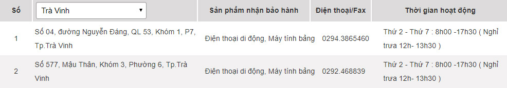 Các trung tâm bảo hành của Samsung tại Trà Vinh