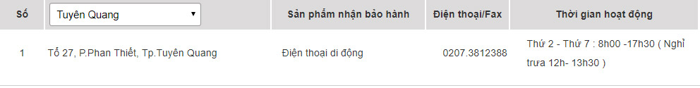 Các trung tâm bảo hành của Samsung tại Tuyên Quang