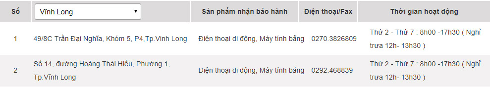 Các trung tâm bảo hành của Samsung tại Vĩnh Long