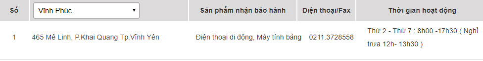 Các trung tâm bảo hành của Samsung tại Vĩnh Phúc