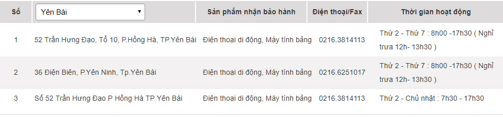 Các trung tâm bảo hành của Samsung tại Yên Bái