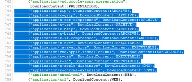 Theo đề xuất của vị chuyên gia này, Chrome sẽ gắn cờ các tệp "exes, dmgs và crxs dưới dạng tệp thực thi và zip, gzip, rar, tar, bzip,...