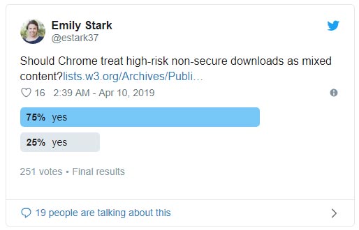 75% trong tổng số 251 phiếu bầu đồng ý với kế hoạch này.
