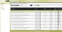 Đánh giá torrent client miễn phí BitLord