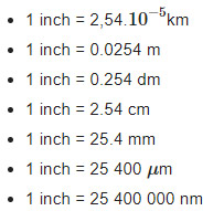 1 inch bằng bao nhiêu cm, m, mm, dm?