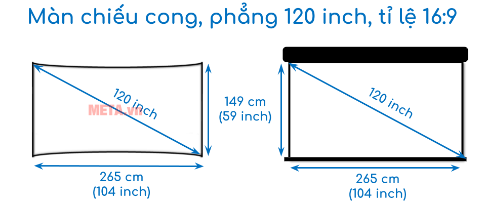 Kích thước màn chiếu 120 inch tỉ lệ 16:9