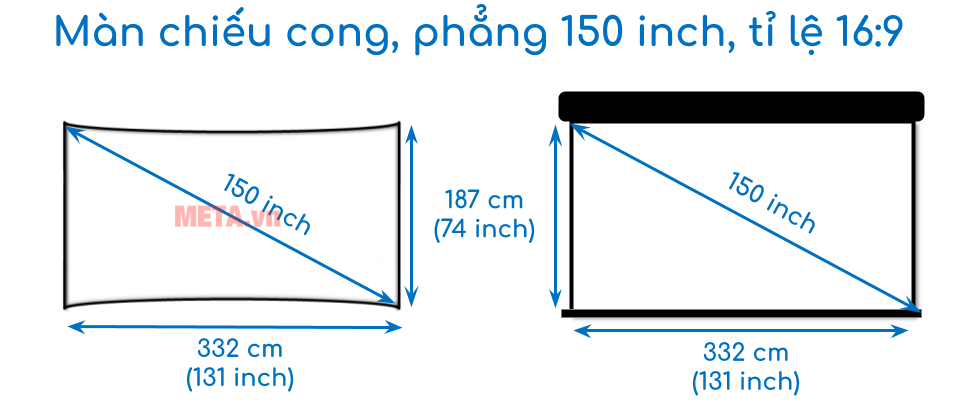 Kích thước màn chiếu 150 inch tỉ lệ 16:9