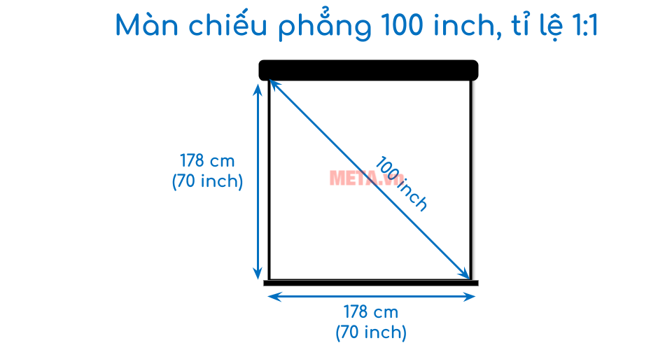 Kích thước màn chiếu 100 inch tỉ lệ 1:1