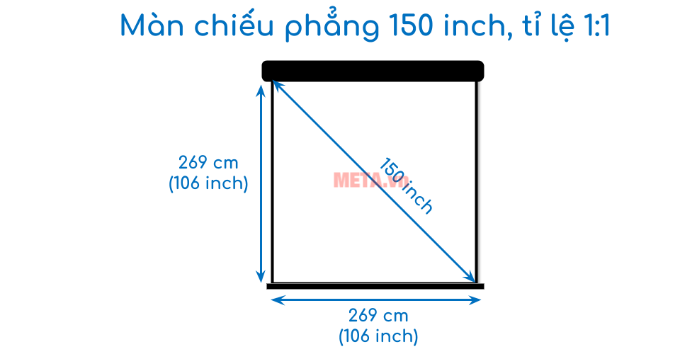 Kích thước màn chiếu 150 inch tỉ lệ 1:1