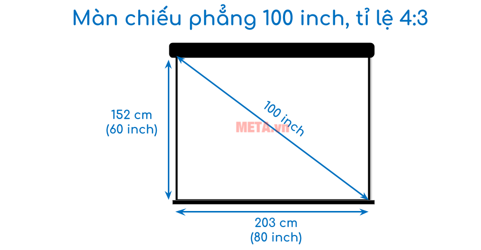 Kích thước màn chiếu 100 inch tỉ lệ 4:3