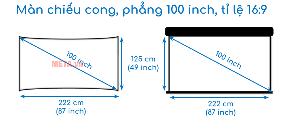 Kích thước màn chiếu 100 inch tỉ lệ 16:9