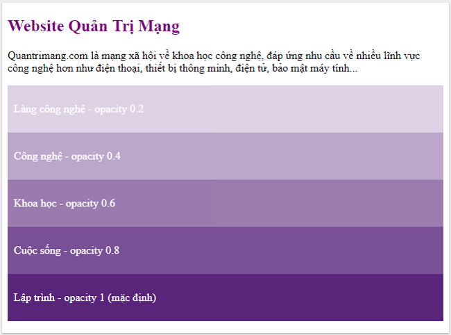Opacity trong CSS là gì?