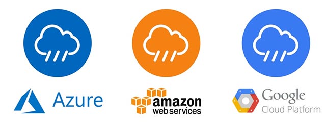 Điều gì thúc đẩy việc triển khai trộn lẫn và kết hợp đám mây