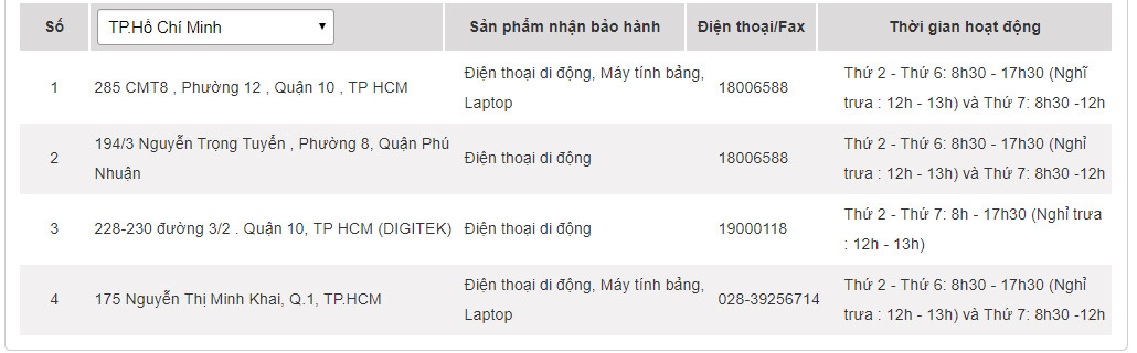 Các trung tâm bảo hành của ASUS ở Hồ Chí Minh
