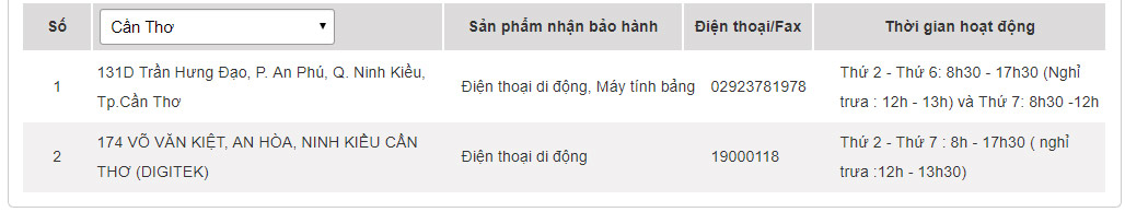 Các trung tâm bảo hành của ASUS ở Cần Thơ