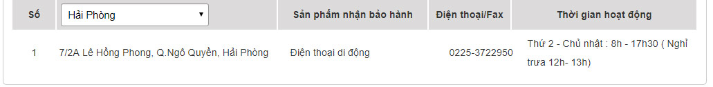 Các trung tâm bảo hành của ASUS ở Hải Phòng