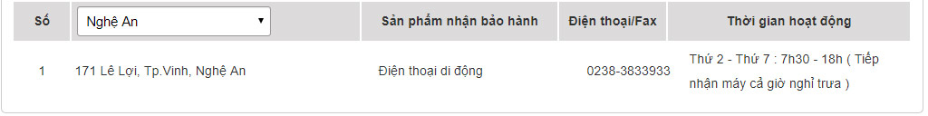 Các trung tâm bảo hành của ASUS ở Nghệ An