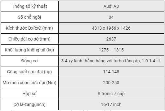 Thông số kỹ thuật