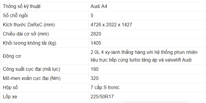 Thông số xe Audi A3 Sportback 14 TFSI Kích thước Hình ảnh Tiện nghi