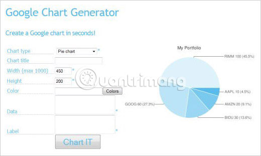Google Chart Generator