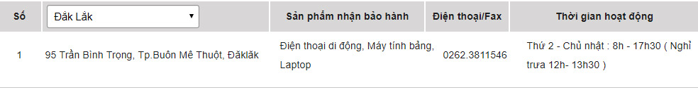 Các trung tâm bảo hành sản phẩm của Sony tại Đắk Lắk