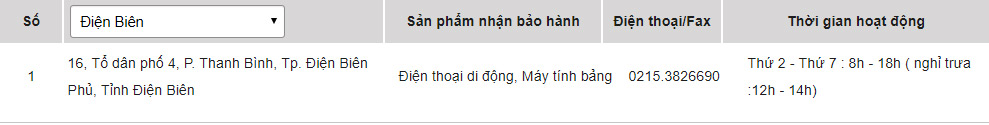 Các trung tâm bảo hành sản phẩm của Sony tại Điện Biên