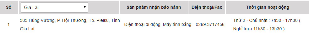 Các trung tâm bảo hành sản phẩm của Sony tại Gia Lai