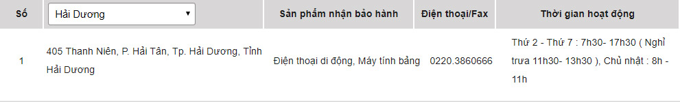 Các trung tâm bảo hành sản phẩm của Sony tại Hải Dương