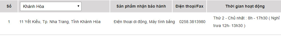 Các trung tâm bảo hành sản phẩm của Sony tại Khánh Hòa